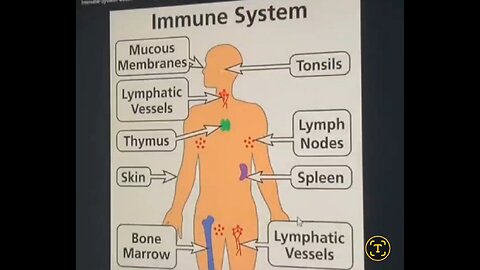 What is your immune system with Eden's Living TV