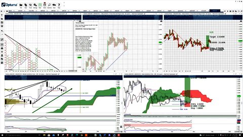 Cardano (ADA) Cryptocurrency Price Prediction, Forecast, and Technical Analysis - Nov 10th, 2021