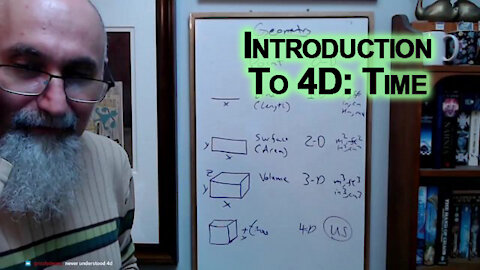 Introduction to 4D: The 4th Dimension is Just Time [ASMR Math, Geometry]