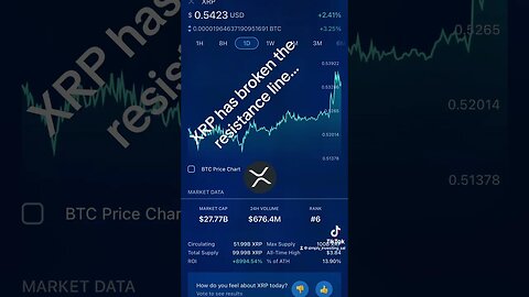 #xrp has broken the resistance line #cryptochat #xrpcrypto #bitcoin #xrp #cryptonews #crypto