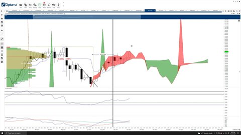 Polkadot (DOT) Cryptocurrency Price Prediction, Forecast, and Technical Analysis - Oct 13th, 2021