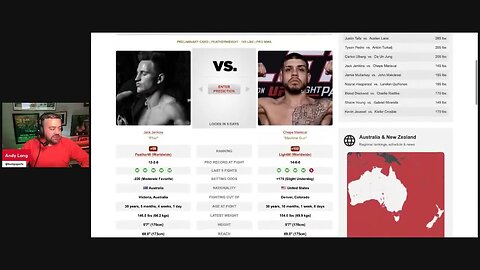 UFC 293: Every fight breakdown - Predictions, Bets, Odds, Start Time