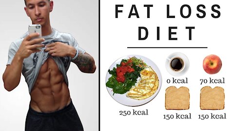 Best Weight loss Method