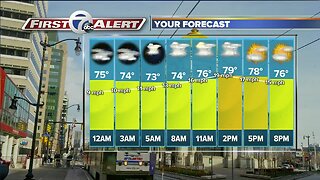 7 First Alert Forecast-072719-11p