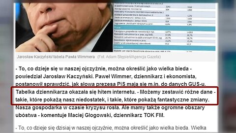 podziemna TV - Danymi GUS w Kaczora za "wielką biedę w Polsce" #17 (30.11.2013)