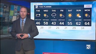 Tonight's Forecast: Light wintry mix develops