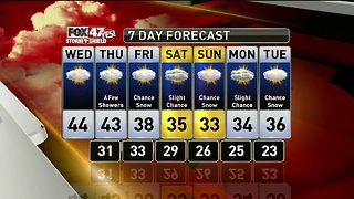 Brett's Forecast 12-18