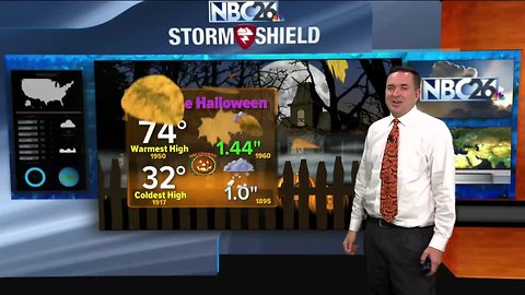 NBC26 Storm Shield Weather Forecast