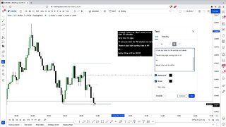 LIVE Forex NY Session - 14th March 2022