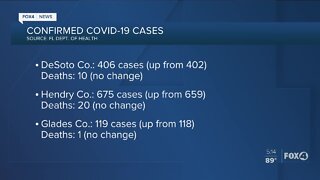 Florida sees another big jump in COVID-19 cases