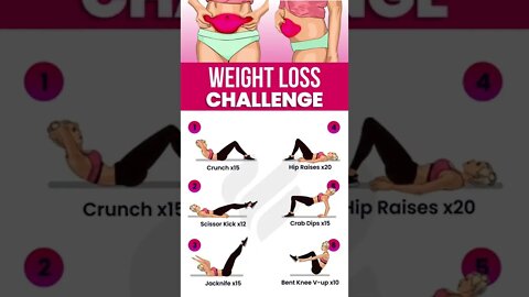 Get started home workouts | Weight loss workout for beginners #shorts