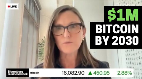 Cathie Wood Still Predicts $1M Bitcoin Price by 2030