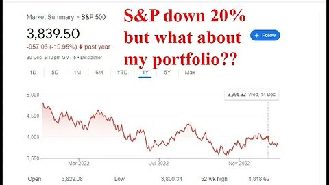 My stock picks that outperformed the S&P 500 in 2022 and my plans for 2023