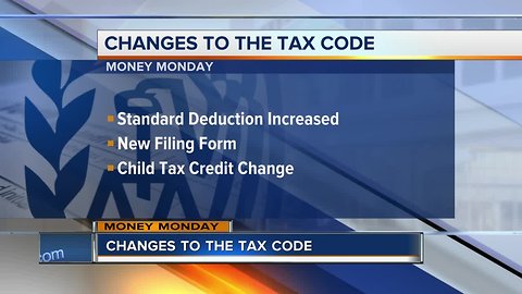 Money Monday: Changes to this year's tax code