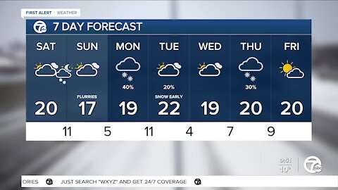 Cold wind chills