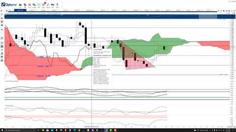 Polygon (MATIC) Cryptocurrency Price Prediction, Forecast, and Technical Analysis - Oct 5th, 2021