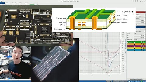 EEVblog #1117 - PCB Power Plane Capacitance