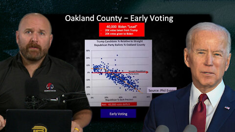 Court Affidavits and New Information On A Voting Algorithm Bring Forth Significant Questions | Ep 86