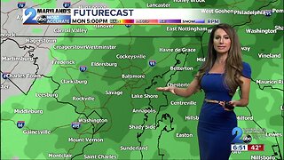 Sabrina Fein Weather Forecast December 8