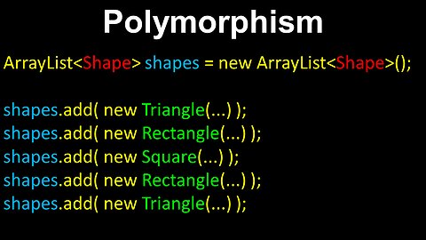 Polymorphism, Java - Computer Science