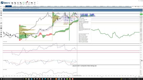 Ethereum (ETH) Cryptocurrency Price Prediction, Forecast, and Technical Analysis - Sept 20th, 2021