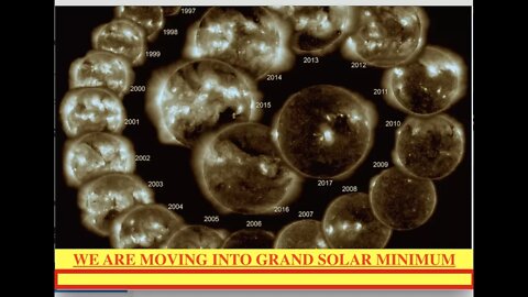 Real Doom, Scientists Confirm Earth Shifting into Grand Solar Minimum & Sun Going to Sleep