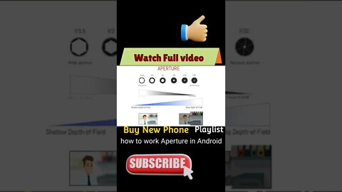 What is Aperture and Image Sensor In Android, Android Camera terms 🎬📸📷📱📹🎥📽⌚