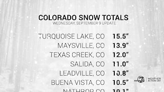 Colorado snow totals for Wednesday, September 9