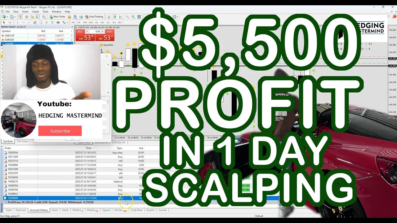 $5,500 Profit In 1 Day Taking A System B Scalping #FOREXLIVE #XAUUSD