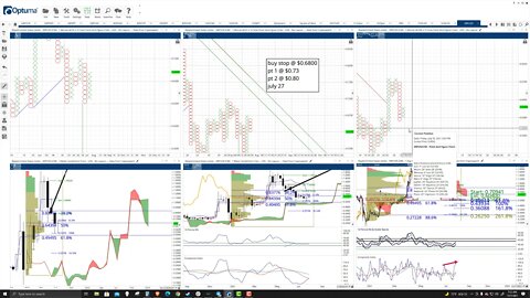 Ripple (XRP) Cryptocurrency Price Prediction, Forecast, and Technical Analysis - July 27th, 2021