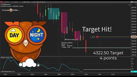 Slow and Steady - Trade Scalper and Blueprint Signals ✳️ Avoid Chasing the Markets