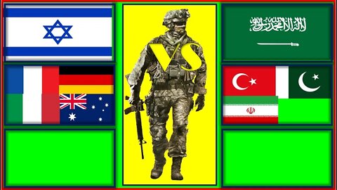 Israel France Germany Italy Australia VS Saudi Arabia 🇮🇱 Turkey Pakistan Iran Military Power Compa