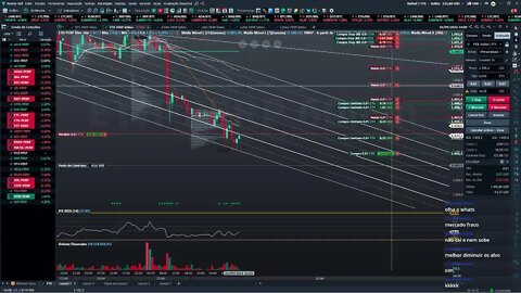 TRADE EM WINV22 E CRIPTO AO VIVO - IBOVESPA ÍNDICE PROFIT VECTOR BTC ETH ATOM LUNA LUNC 16/09/2022