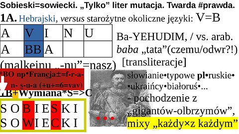 Sobieski=sowiecki. „Tylko” liter mutacja. Twarda #prawda.