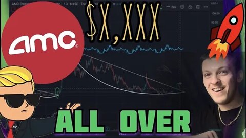 AMC - STOCK PRICE PREDICTION FOR TUESDAY 🔥🚀