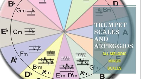 Trumpet Minor Scales And Arpeggios 001c - [All Melodic Minor scales]