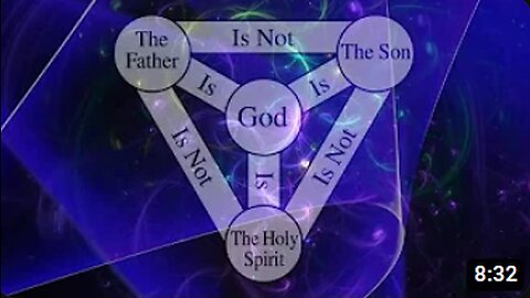 The Trinity Explained