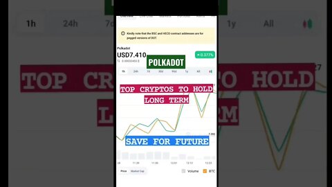 💯TOP CRYPTOCURRENCIES FOR LONG TERM | Safest Crypto for Future🔥