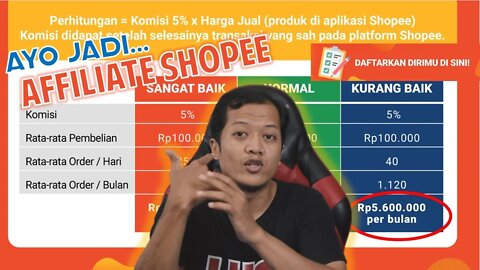 Cara Menjadi Affiliate di Shopee | Menjadi Bagian dari @SHOPEE Indonesia