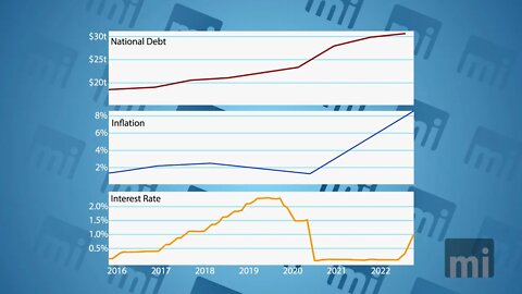 Steil: Interest Payments on National Debt Could Hit $1 Trillion