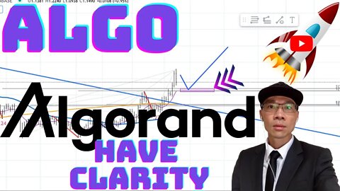 Algorand Algo - Let's See if $1.26 Can Hold. Have Clarity on YOUR Trading Plan. The Next Pullback!