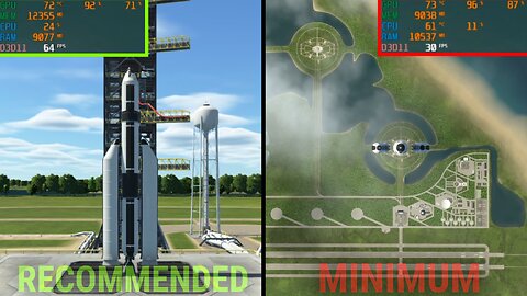 Kerbal Space Program 2 with RTX 4090 vs 2080 TI (Ryzen 7 5800X3D vs 9 3900X)