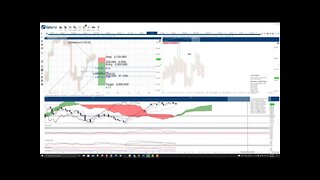 Ethereum (ETH) Cryptocurrency Price Prediction, Forecast, and Technical Analysis - August 26th, 2021