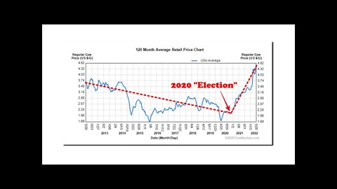 Climate Justice