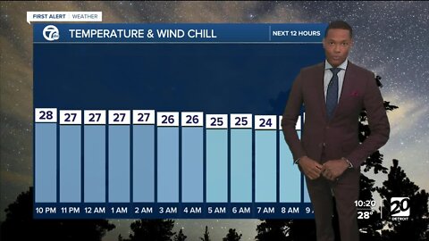 The chilly air returns Sunday