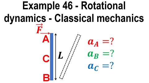 Example problem 46 - Newton's second law - Rotational dynamics - Classical mechanics - Physics