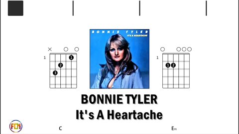 BONNIE TYLER It's a Heartache - Guitar Chords & Lyrics HD