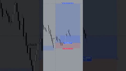 DAYTRADE FOREX EUR/USD