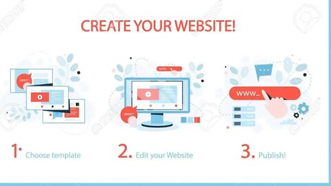 How To Make Website | Make Website in 5 mint.| Make a website with WordPress.| builderall