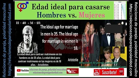 Edad ideal para casarse - Hombres vs Mujeres 👨 vs 👱 ♀️ - mejorado